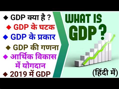 potential gdp in hindi